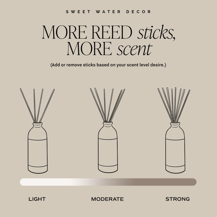 Stress Relief Amber Reed Diffuser