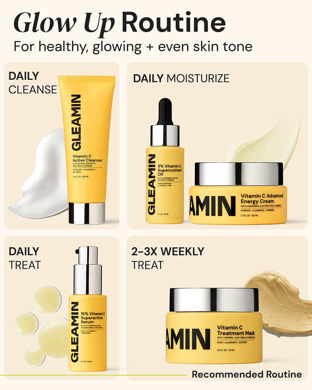 Vitamin C Active Cleanser