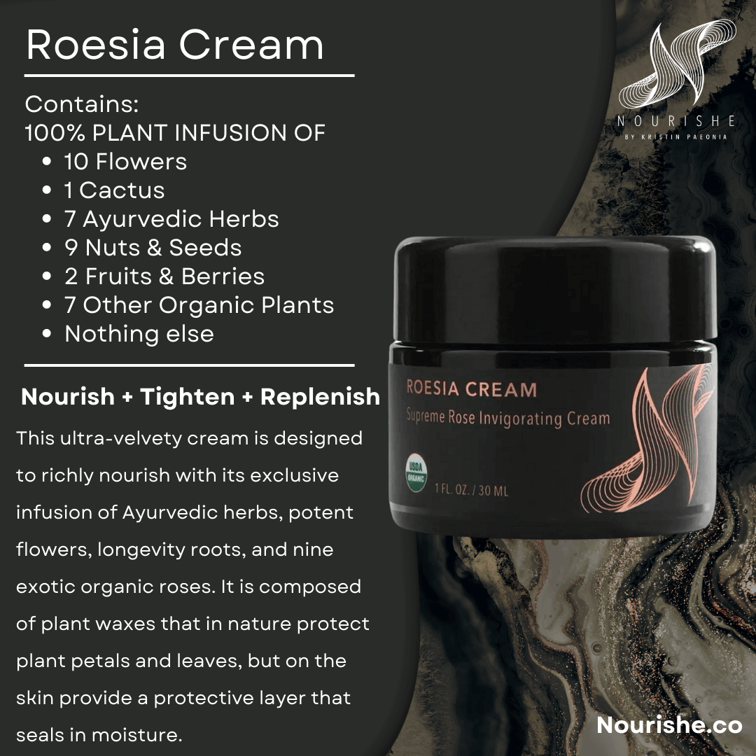 Roesia Cream