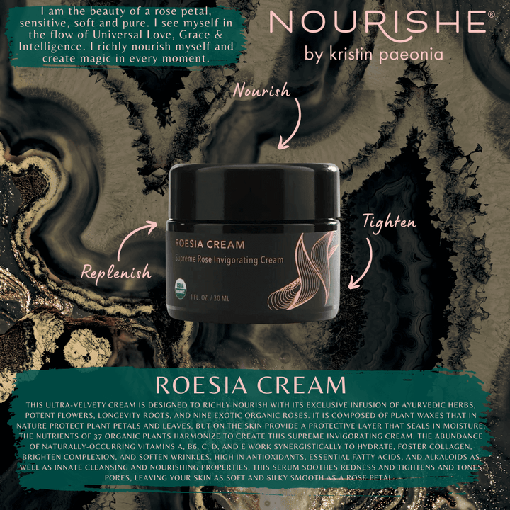 Roesia Cream