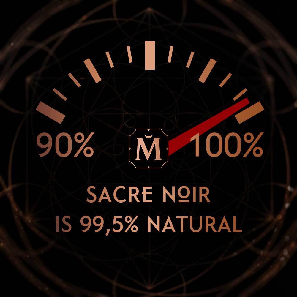 SACRE NOIR - Winter "Holy-Day" High Perfumery